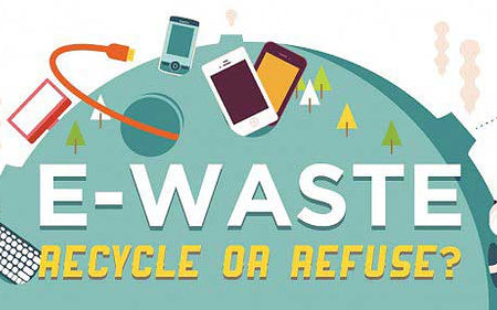 E-Waste – An Infographic