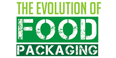 Food packaging evolution - an infographic